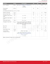 SI8735BC-ISR Datasheet Page 10