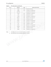 STM7E1AR Datasheet Page 8