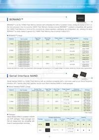 THGBMHG8C4LBAW7 Datasheet Pagina 6