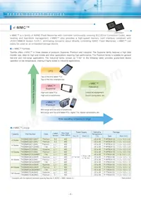 THGBMHG8C4LBAW7 Datasheet Pagina 8