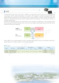 THGBMHG8C4LBAW7 Datasheet Pagina 9