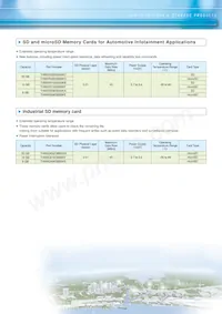 THGBMHG8C4LBAW7 Datasheet Pagina 11