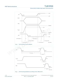 TJA1052IT/1Y Datasheet Page 14