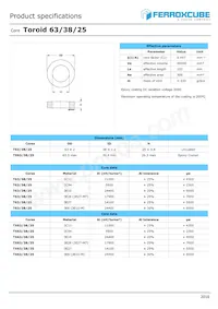 TX63/38/25-3E27-M7 Datasheet Copertura