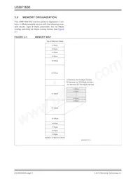 USBF1600T-I/SNVAO Datasheet Page 4