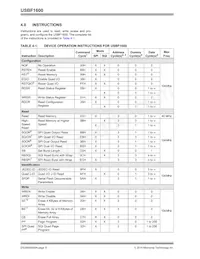 USBF1600T-I/SNVAO數據表 頁面 6