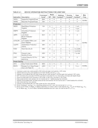 USBF1600T-I/SNVAO Datasheet Page 7