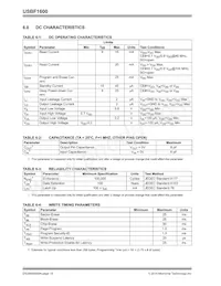 USBF1600T-I/SNVAO Datenblatt Seite 10