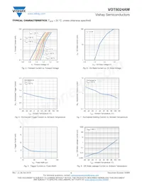 VOT8024AM-VT2 Datenblatt Seite 4