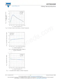 VOT8024AM-VT2 Datenblatt Seite 5