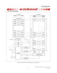 W25Q16FWSVIQ TR數據表 頁面 9