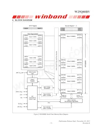 W25Q80BVSSIG TR數據表 頁面 9