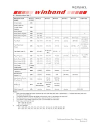 W25X10CLZPIG TR Datasheet Page 14