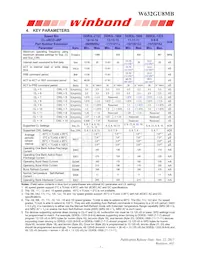 W632GU8MB09I Datasheet Pagina 7