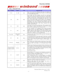 W632GU8MB09I Datasheet Pagina 9