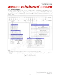 W632GU8MB09I Datasheet Pagina 22