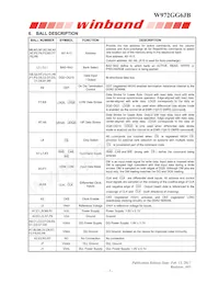 W972GG6JB-3I TR Datasheet Pagina 7