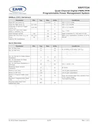 XRP7724ILB-CX01-F Datasheet Pagina 6