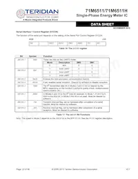 71M6511-IGTR/F Datasheet Pagina 23