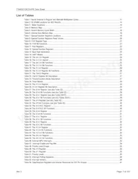 71M6521FE-IMR/F Datasheet Pagina 7