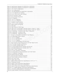 71M6543F-IGTR/F Datasheet Page 7