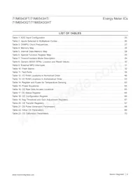 71M6543HT-IGTR/F Datasheet Pagina 6