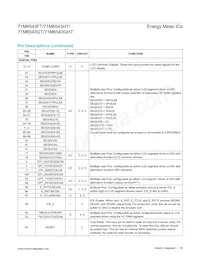 71M6543HT-IGTR/F Datasheet Pagina 16