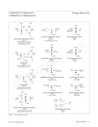 71M6543HT-IGTR/F Datasheet Pagina 18