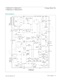 71M6543HT-IGTR/F Datasheet Pagina 19