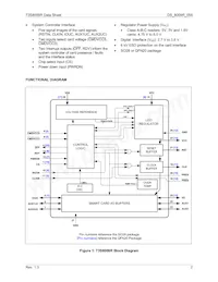73S8009R-ILR/F Datasheet Page 2
