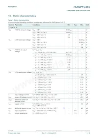 74AUP1G885GD數據表 頁面 5