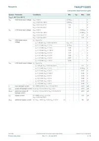 74AUP1G885GD Datasheet Pagina 6