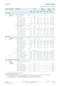 74AUP1G885GD數據表 頁面 9