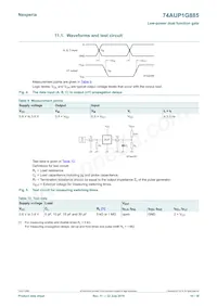 74AUP1G885GD數據表 頁面 10