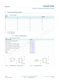 74AUP1G98GN數據表 頁面 4