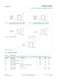 74AUP1G98GN數據表 頁面 5