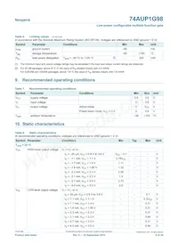 74AUP1G98GN Datasheet Pagina 6