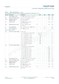 74AUP1G98GN數據表 頁面 7