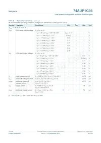 74AUP1G98GN數據表 頁面 8