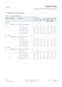 74AUP1G98GN Datasheet Pagina 9