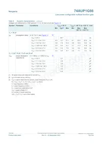 74AUP1G98GN Datasheet Pagina 10