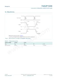 74AUP1G98GN Datasheet Pagina 11