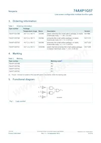 74AXP1G57GNH Datasheet Pagina 2