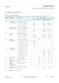 74AXP1G57GNH Datasheet Pagina 6