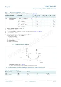 74AXP1G57GNH Datasheet Pagina 8