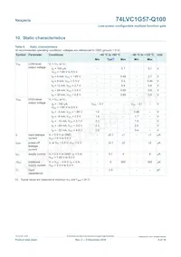 74LVC1G57GV-Q100H Datasheet Pagina 6