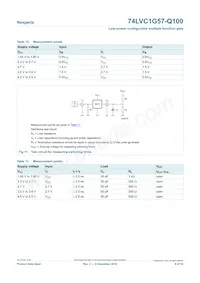 74LVC1G57GV-Q100H Datasheet Pagina 8