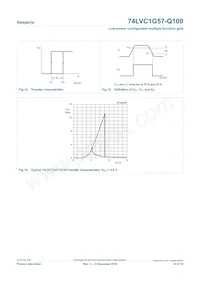 74LVC1G57GV-Q100H Datenblatt Seite 10