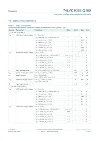 74LVC1G58GW-Q100H Datasheet Pagina 6