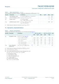 74LVC1G58GW-Q100H Datasheet Pagina 7